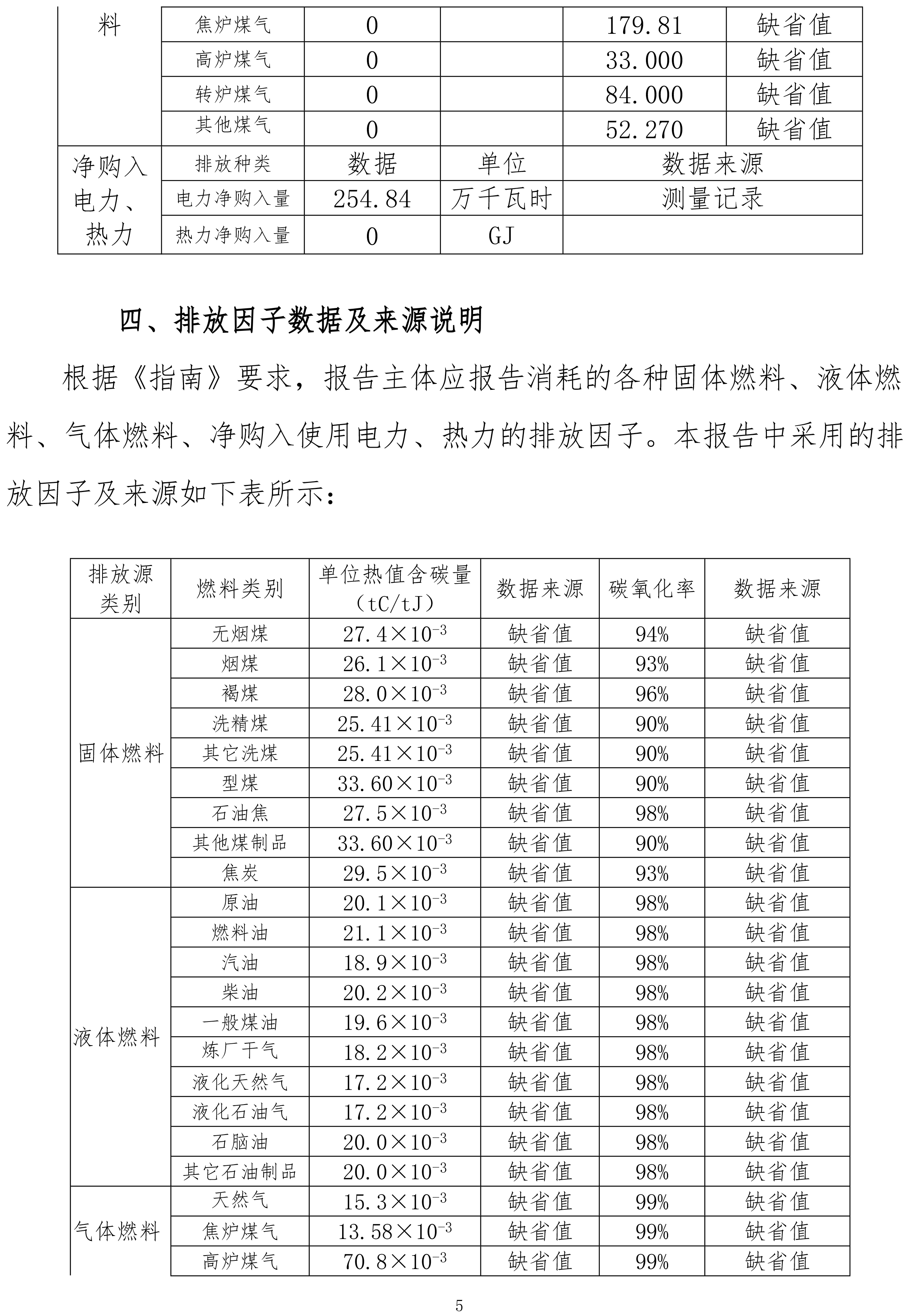 機械設備制造企業溫室氣體排放報告-2023年（需公示）-5.jpg