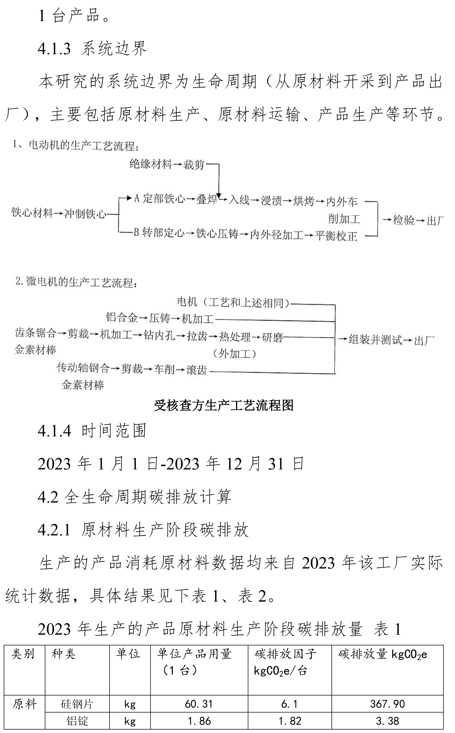 碳足跡報告（ 需公示）-7.jpg